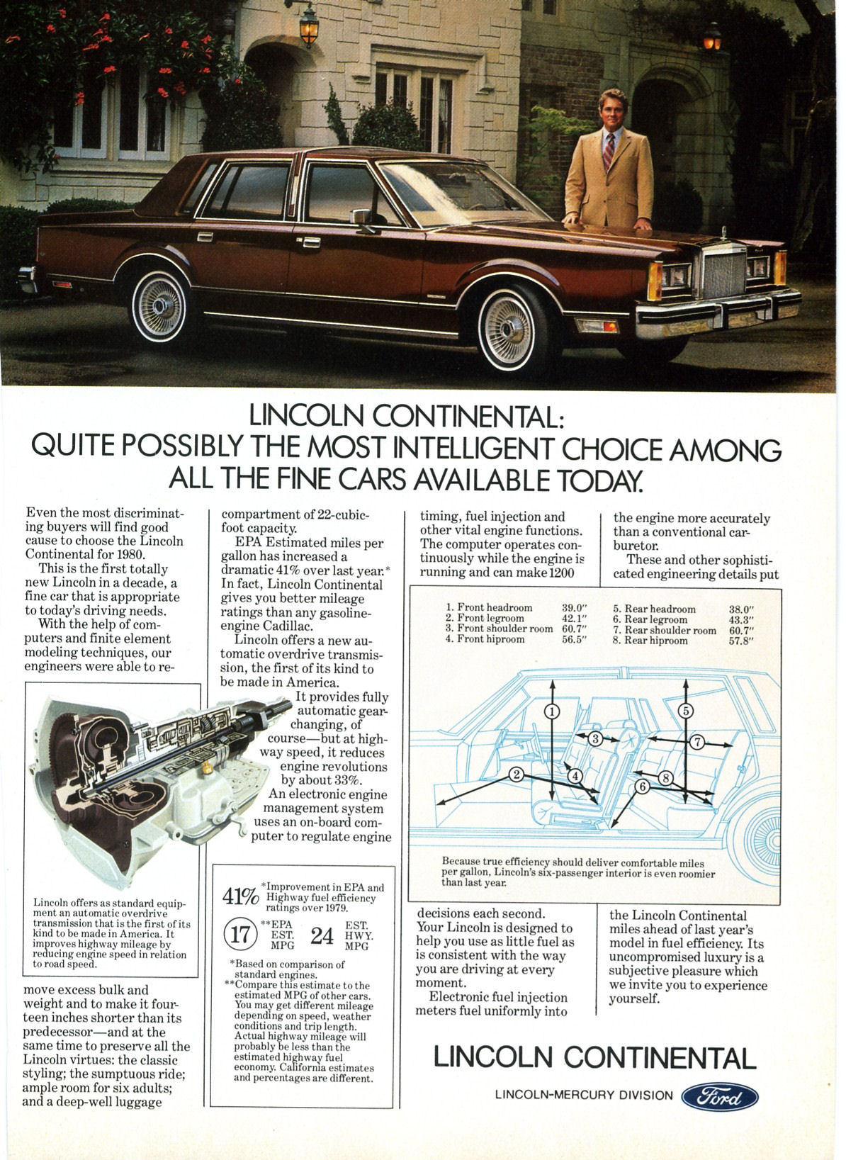 1980 Lincoln Auto Advertising
